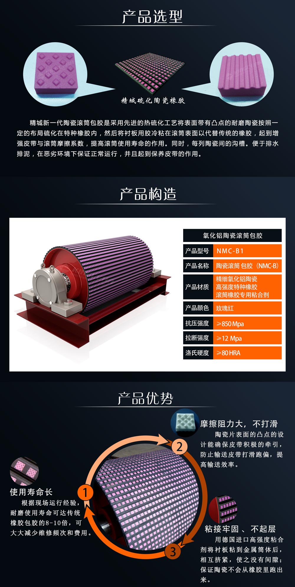 湖南人生就是博官网耐磨陶瓷滚筒包胶